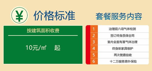 深圳测甲醛·工厂治理·深度保洁 如何选对品牌建立管理优势